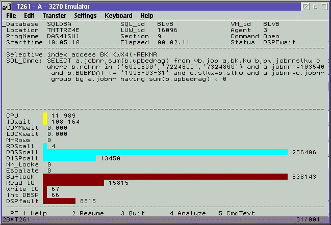 Statement Detail Graphic